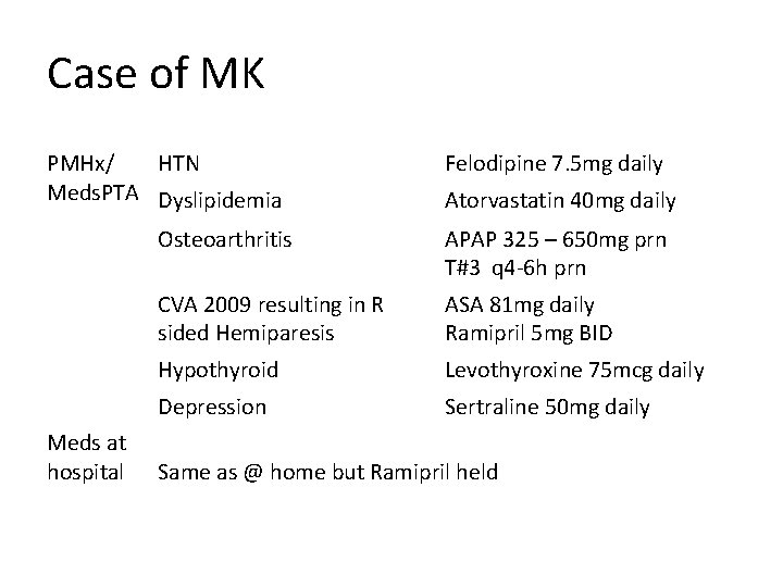 Case of MK PMHx/ HTN Meds. PTA Dyslipidemia Meds at hospital Felodipine 7. 5