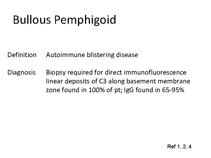 Bullous Pemphigoid Definition Autoimmune blistering disease Diagnosis Biopsy required for direct immunofluorescence linear deposits