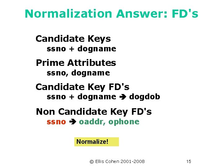 Normalization Answer: FD's Candidate Keys ssno + dogname Prime Attributes ssno, dogname Candidate Key