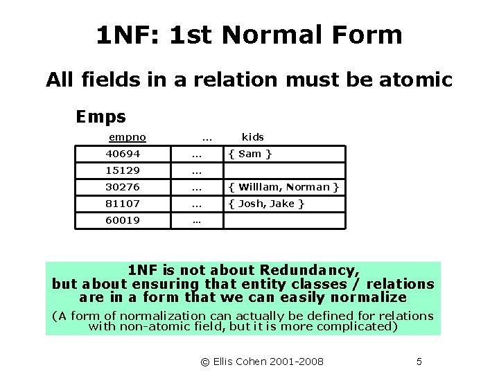 1 NF: 1 st Normal Form All fields in a relation must be atomic