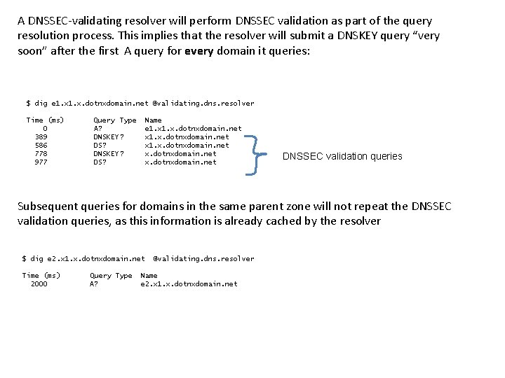A DNSSEC-validating resolver will perform DNSSEC validation as part of the query resolution process.