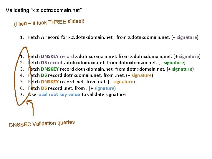 Validating “x. z. dotnxdomain. net” (I lied – it took THREE slid es!) 1.