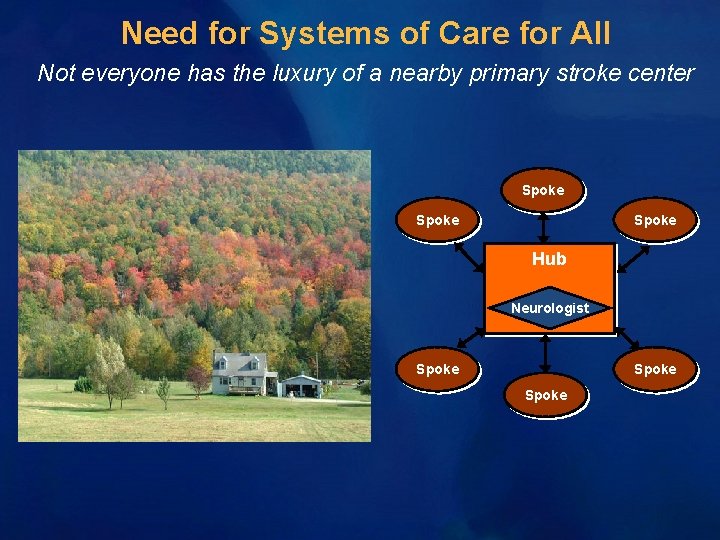 Need for Systems of Care for All Not everyone has the luxury of a Need for Systems of Care for All Not everyone has the luxury of a
