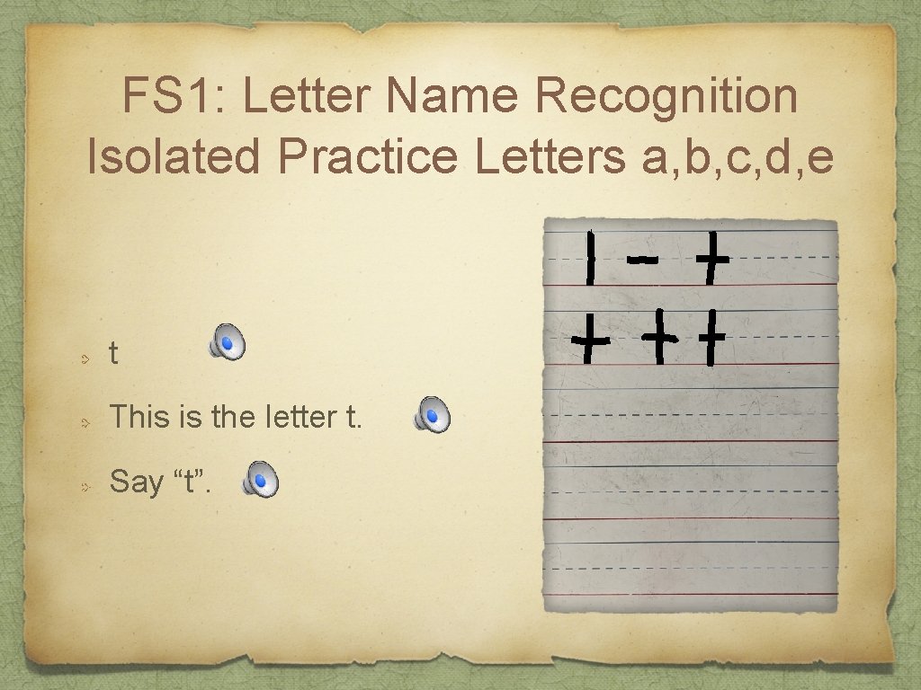 FS 1: Letter Name Recognition Isolated Practice Letters a, b, c, d, e t