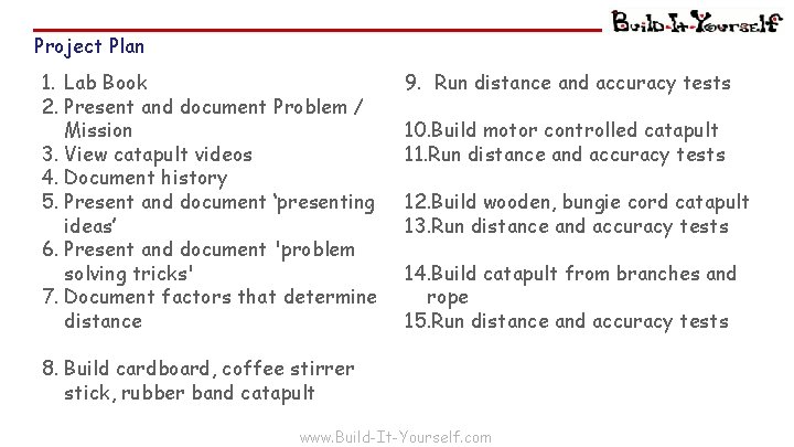 Project Plan 1. Lab Book 2. Present and document Problem / Mission 3. View