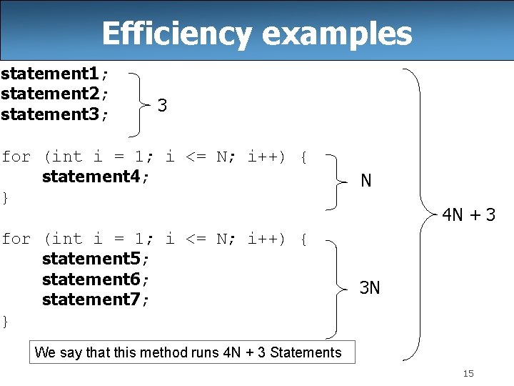 Efficiency examples statement 1; statement 2; statement 3; 3 for (int i = 1;