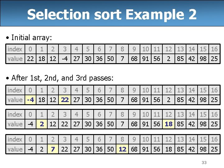 Selection sort Example 2 • Initial array: index 0 1 2 3 4 5