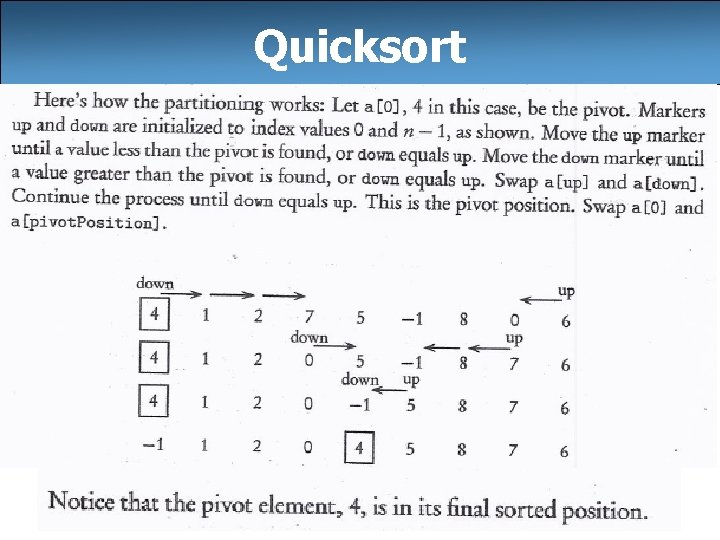 Quicksort 52 