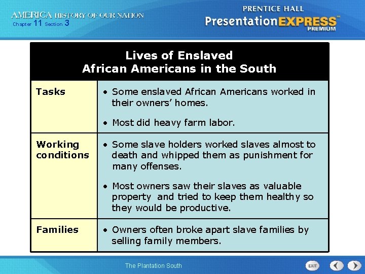 Chapter 11 Section 3 Lives of Enslaved African Americans in the South Tasks •