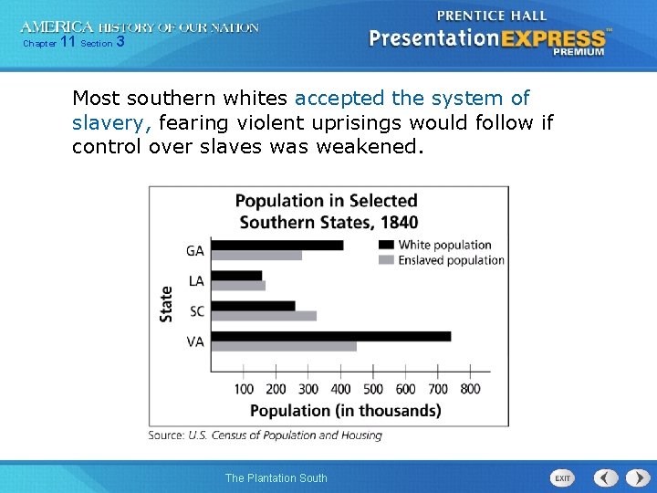 Chapter 11 Section 3 Most southern whites accepted the system of slavery, fearing violent