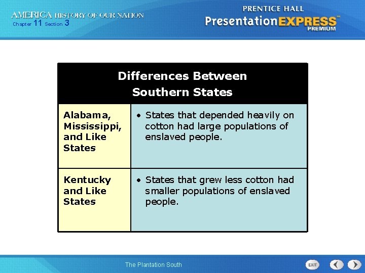 Chapter 11 Section 3 Differences Between Southern States Alabama, Mississippi, and Like States •