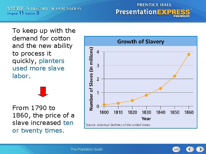 Chapter 11 Section 3 To keep up with the demand for cotton and the