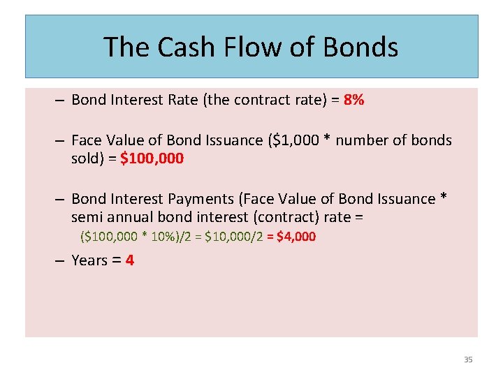 The Cash Flow of Bonds – Bond Interest Rate (the contract rate) = 8%