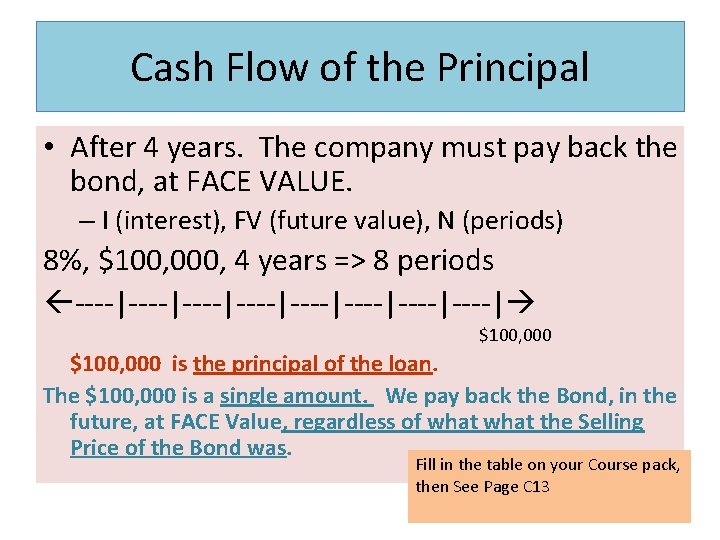 Cash Flow of the Principal • After 4 years. The company must pay back