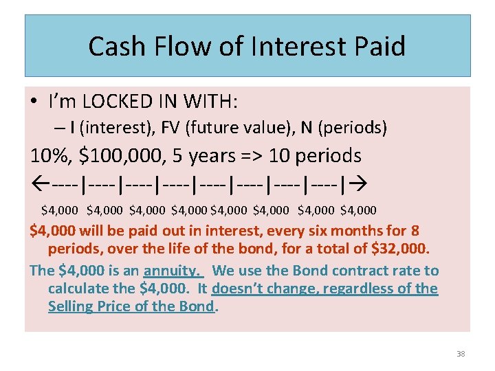 Cash Flow of Interest Paid • I’m LOCKED IN WITH: – I (interest), FV