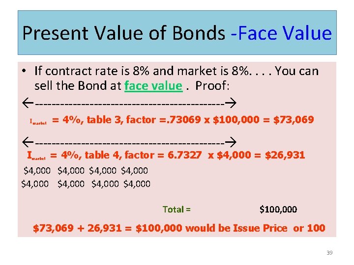 Present Value of Bonds -Face Value • If contract rate is 8% and market