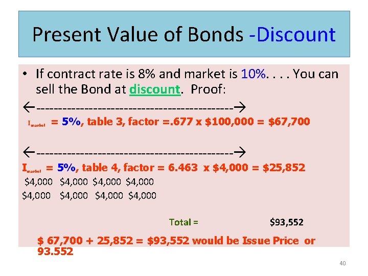Present Value of Bonds -Discount • If contract rate is 8% and market is