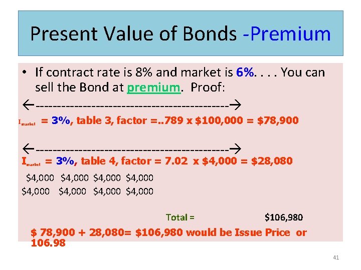 Present Value of Bonds -Premium • If contract rate is 8% and market is