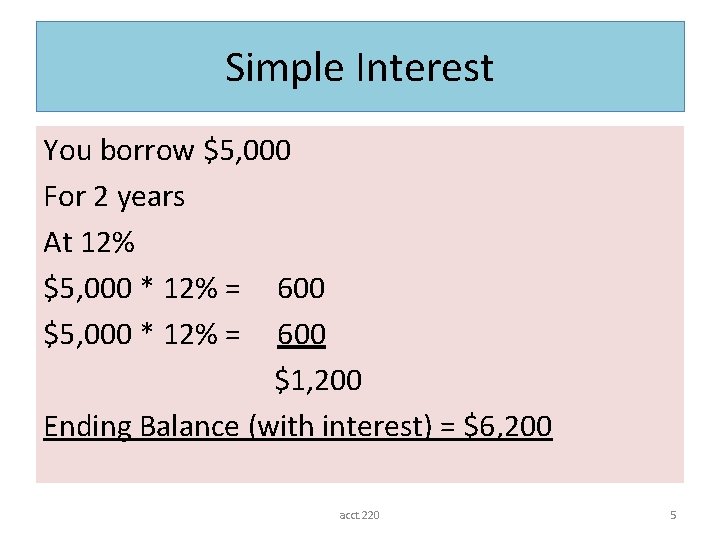 Simple Interest You borrow $5, 000 For 2 years At 12% $5, 000 *