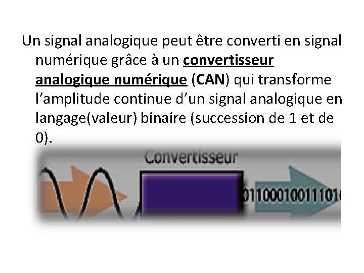 Un signal analogique peut être converti en signal numérique grâce à un convertisseur analogique