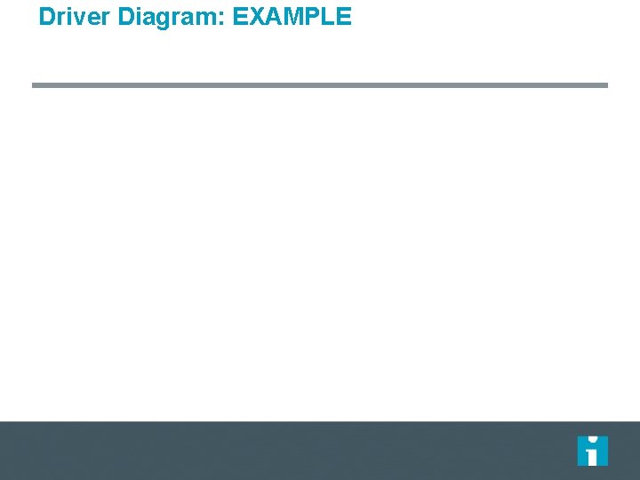 Driver Diagram: EXAMPLE 