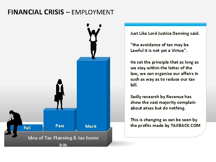 FINANCIAL CRISIS – EMPLOYMENT Just Like Lord Justice Denning said. ”the avoidance of tax