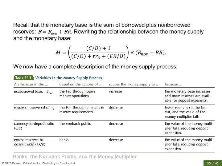 Banks, the Nonbank Public, and the Money Multiplier © 2012 Pearson Education, Inc. Publishing