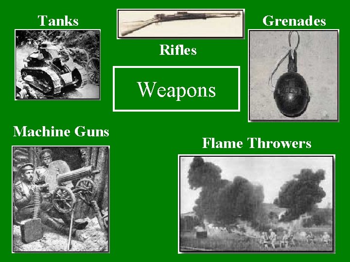 Tanks Grenades Rifles Weapons Machine Guns Flame Throwers 