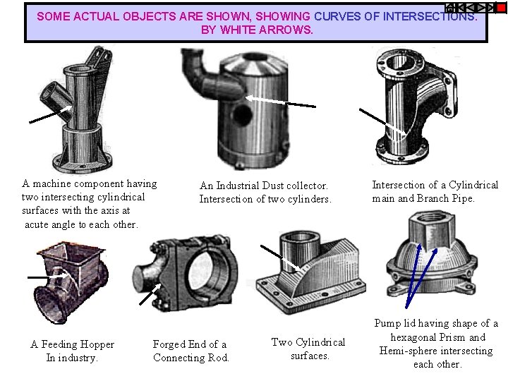 SOME ACTUAL OBJECTS ARE SHOWN, SHOWING CURVES OF INTERSECTIONS. BY WHITE ARROWS. A machine