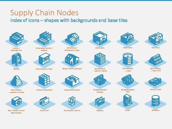 Supply Chain Nodes index of icons – shapes with backgrounds and base tiles Factory