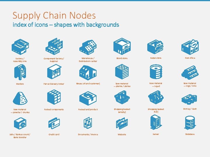 Supply Chain Nodes index of icons – shapes with backgrounds Factory / Assembly line