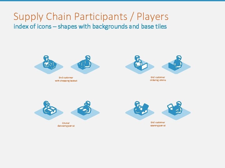 Supply Chain Participants / Players index of icons – shapes with backgrounds and base