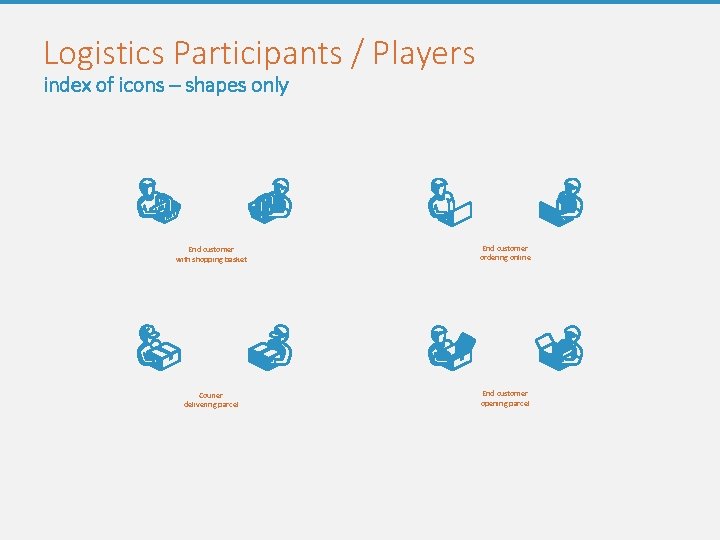 Logistics Participants / Players index of icons – shapes only End customer with shopping
