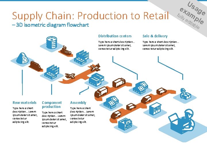 Supply Chain: Production to Retail – 3 D isometric diagram flowchart Raw materials Type