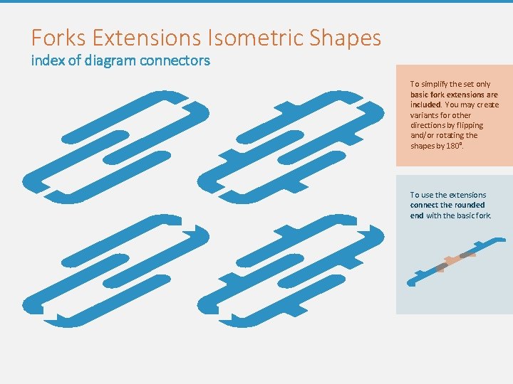 Forks Extensions Isometric Shapes index of diagram connectors To simplify the set only basic