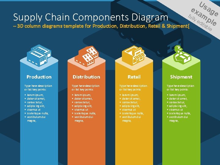 Us ex ag ful am e ly Supply Chain Components Diagram ed ple ita