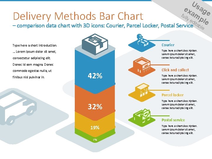 Us ex ag ful am e ly ed ple ita b Delivery Methods Bar