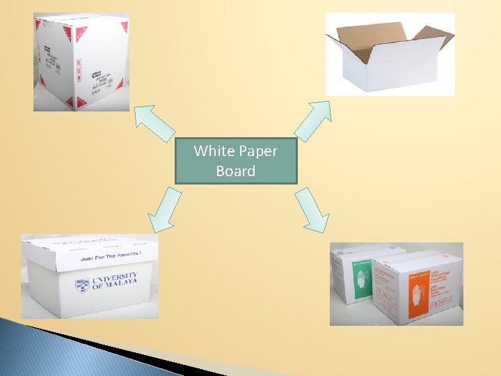 White Paper Board 