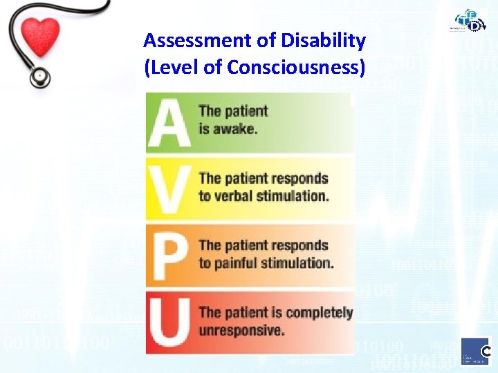Assessment of Disability (Level of Consciousness) 