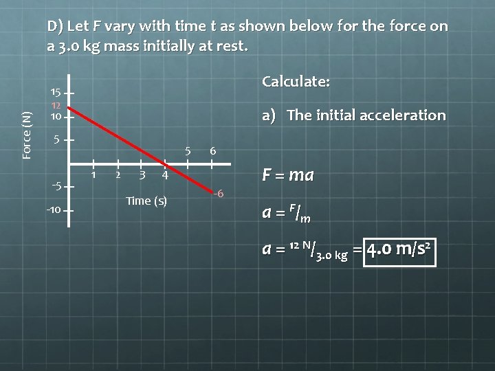 Force (N) D) Let F vary with time t as shown below for the