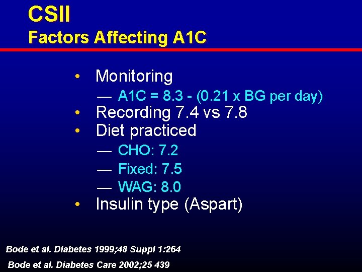 CSII Factors Affecting A 1 C • Monitoring — A 1 C = 8.