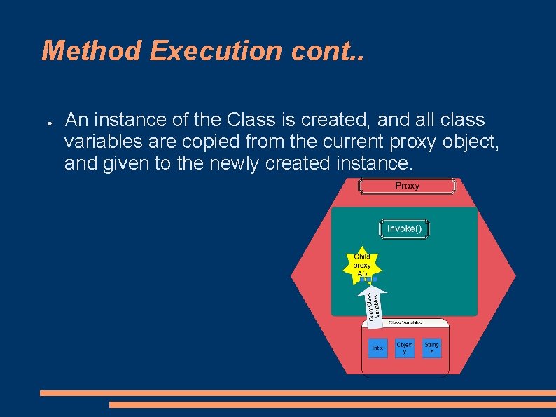 Method Execution cont. . ● An instance of the Class is created, and all
