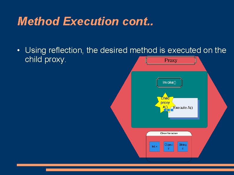 Method Execution cont. . • Using reflection, the desired method is executed on the