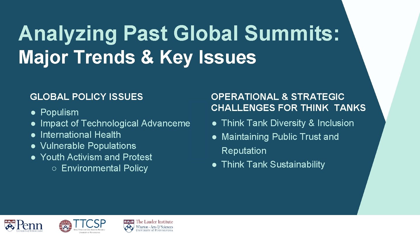 Analyzing Past Global Summits: Major Trends & Key Issues GLOBAL POLICY ISSUES ● ● Analyzing Past Global Summits: Major Trends & Key Issues GLOBAL POLICY ISSUES ● ●