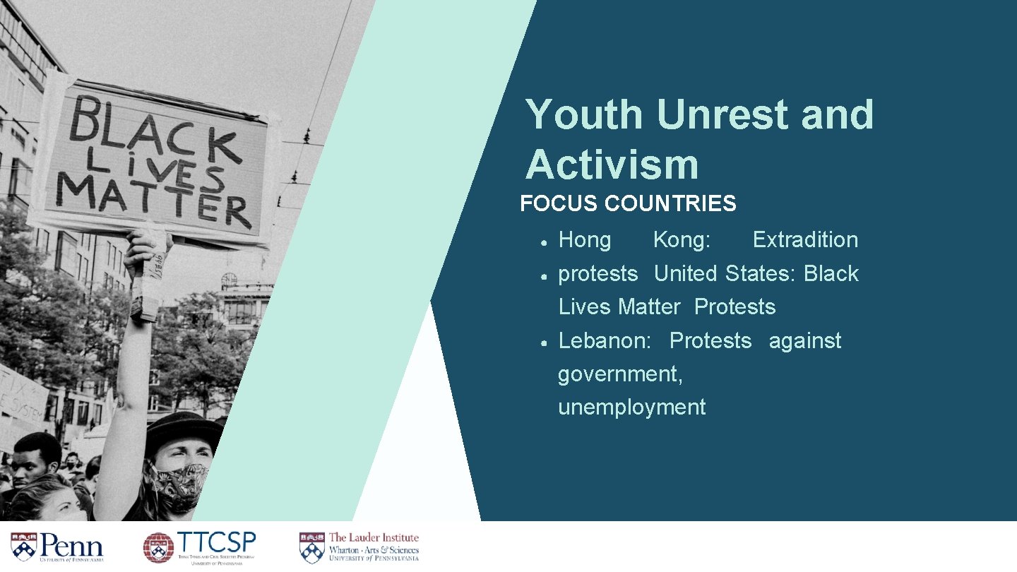 Youth Unrest and Activism FOCUS COUNTRIES Hong Kong: Extradition protests United States: Black Lives Youth Unrest and Activism FOCUS COUNTRIES Hong Kong: Extradition protests United States: Black Lives