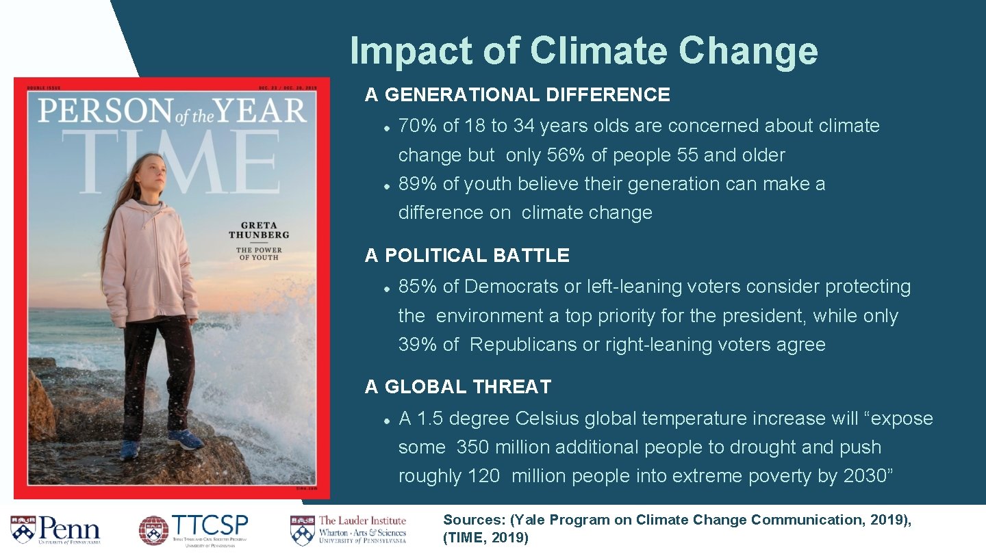 Impact of Climate Change A GENERATIONAL DIFFERENCE 70% of 18 to 34 years olds Impact of Climate Change A GENERATIONAL DIFFERENCE 70% of 18 to 34 years olds