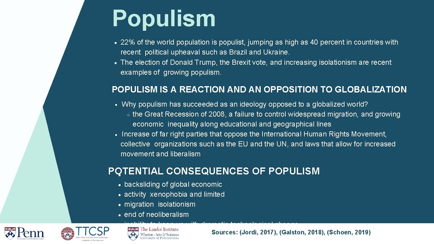 Populism 22% of the world population is populist, jumping as high as 40 percent Populism 22% of the world population is populist, jumping as high as 40 percent