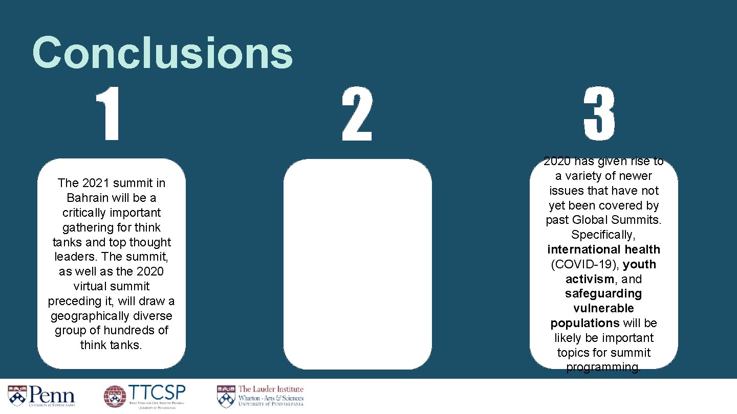 Conclusions The 2021 summit in Bahrain will be a critically important gathering for think Conclusions The 2021 summit in Bahrain will be a critically important gathering for think