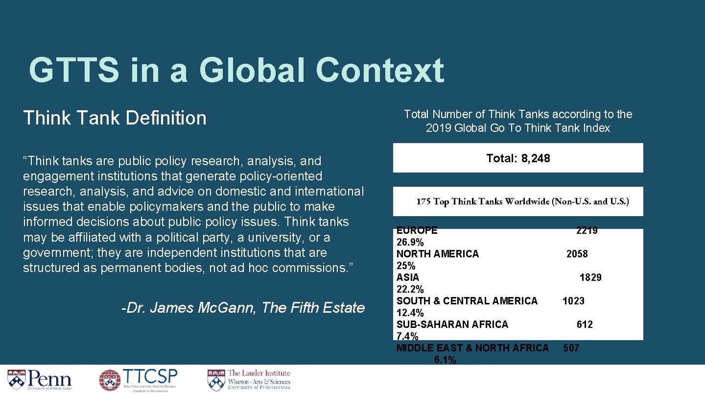 GTTS in a Global Context Think Tank Definition “Think tanks are public policy research, GTTS in a Global Context Think Tank Definition “Think tanks are public policy research,