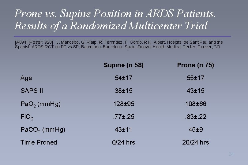 Prone vs. Supine Position in ARDS Patients. Results of a Randomized Multicenter Trial [A